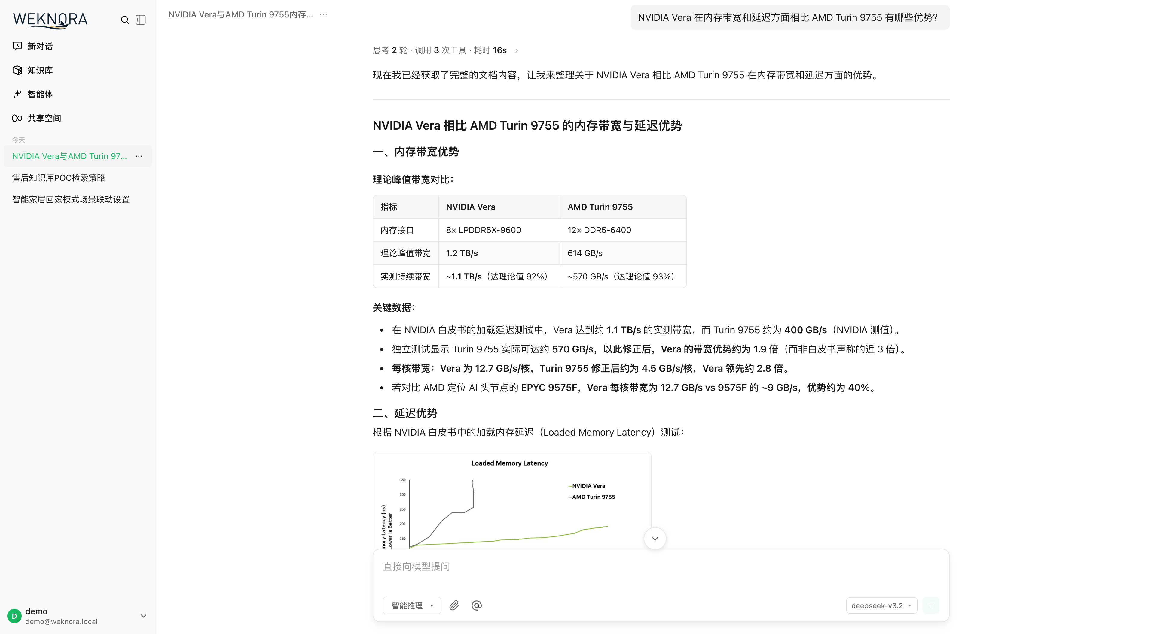 WeKnora 메인 화면: 왼쪽의 지식 베이스와 대화, 오른쪽의 질의응답 영역