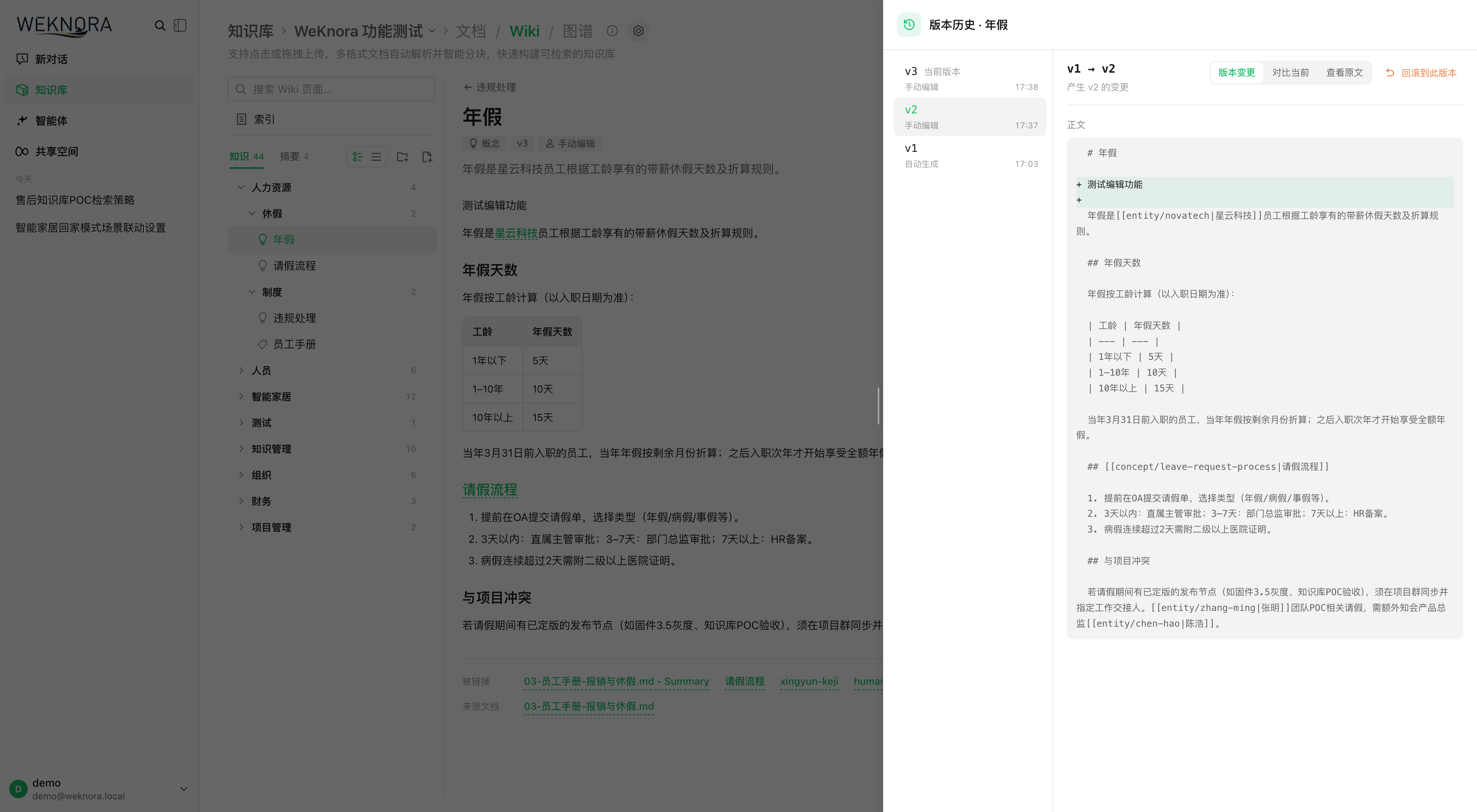 Wiki 页面版本历史：按来源区分的版本列表与回滚入口